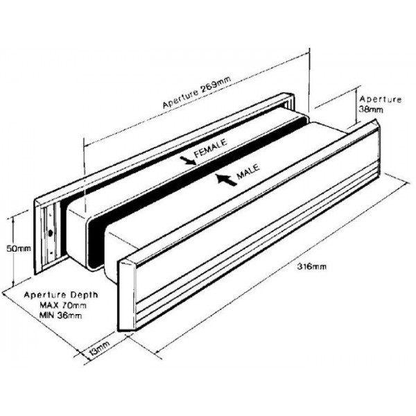 Slimline Residential Letterbox